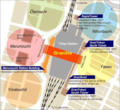 Location of GranSta