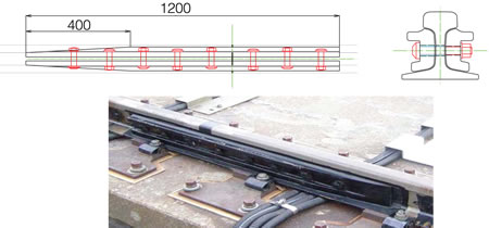 Glued insulated joint (IJ) for measures against derailment (to be introduced from 2007)