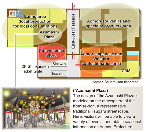 Facility configuration and standard floor plan