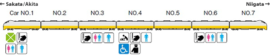The Inaho Series E653: 7-car trains