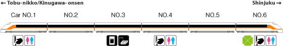 SPACIA Nikko / SPACIA Kinugawa Tobu Series 100: 6-car trains