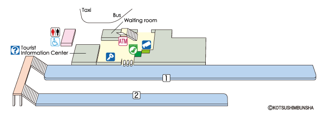 Nikko Station Map