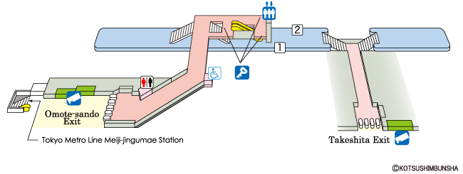 Harajuku Station Map