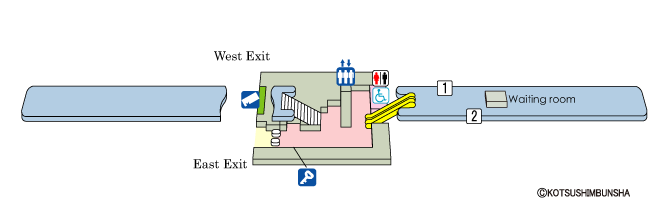 Minami-Senju Station Map