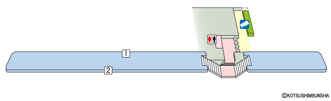 Shin-Okubo Station Map