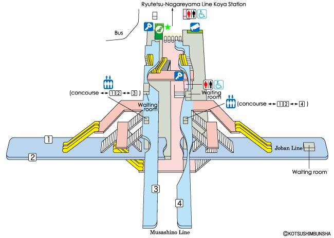 Shim-Matsudo Station Map