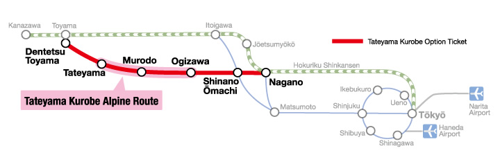 Valid routes for the Tateyama Kurobe Option Ticket