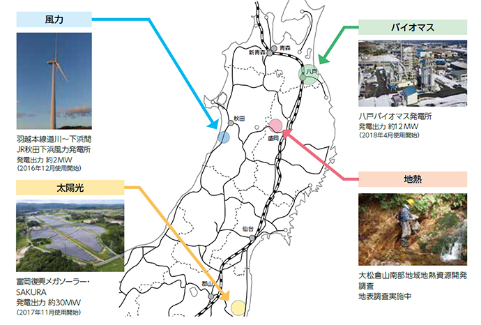 北東北エリアの「再生可能エネルギー基地」化 イメージ