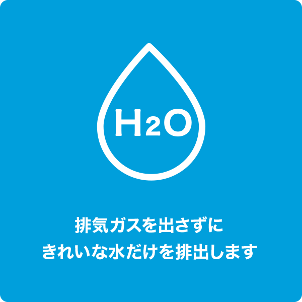 排気ガスを出さずにきれいな水だけを排出します