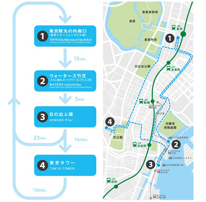 運行ルート｜東京駅 丸の内南口（東京ステーションホテル前）→15分→ウォーターズ竹芝（メズム東京、オートグラフ コレクション前）→5分→日の出ふ頭→15分→東京タワー→15分→東京駅 丸の内南口（東京ステーションホテル前）