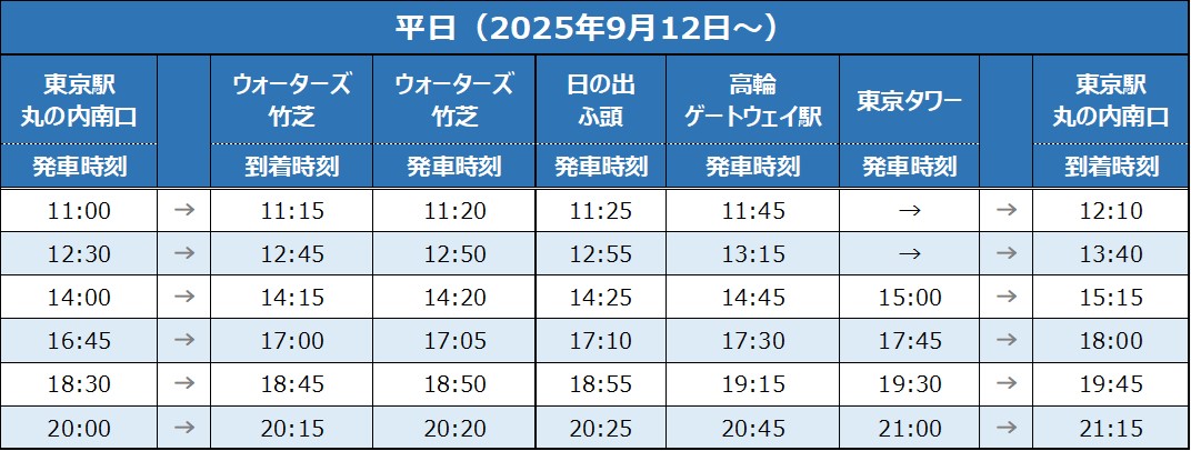 平日の時刻表（2025年9月12日から）｜
				・東京駅丸の内南口　11時00分発車・ウォーターズ竹芝　11時15分着・ウォーターズ竹芝　11時20分発車・日の出ふ頭　11時25分発車・高輪ゲートウェイ駅　11時45分発車・東京タワー　通過・東京駅丸の内南口　12時10分着 
				・東京駅丸の内南口　12時30分発車・ウォーターズ竹芝　12時45分着・ウォーターズ竹芝　12時50分発車・日の出ふ頭　12時55分発車・高輪ゲートウェイ駅　13時15分発車・東京タワー　通過・東京駅丸の内南口　13時40分着 
				・東京駅丸の内南口　14時00分発車・ウォーターズ竹芝　14時15分着・ウォーターズ竹芝　14時20分発車・日の出ふ頭　14時25分発車・高輪ゲートウェイ駅　14時45分発車・東京タワー　15時00分発車・東京駅丸の内南口　15時15分着 
				・東京駅丸の内南口　16時45分発車・ウォーターズ竹芝　17時00分着・ウォーターズ竹芝　17時05分発車・日の出ふ頭　17時10分発車・高輪ゲートウェイ駅　17時30分発車・東京タワー　17時45分発車・東京駅丸の内南口　18時00分着 
				・東京駅丸の内南口　18時30分発車・ウォーターズ竹芝　18時45分着・ウォーターズ竹芝　18時50分発車・日の出ふ頭　18時55分発車・高輪ゲートウェイ駅　19時15分発車・東京タワー　19時30分発車・東京駅丸の内南口　19時45分着 
				・東京駅丸の内南口　20時00分発車・ウォーターズ竹芝　20時15分着・ウォーターズ竹芝　20時20分発車・日の出ふ頭　20時25分発車・高輪ゲートウェイ駅　20時45分発車・東京タワー　21時00分発車・東京駅丸の内南口　21時15分着