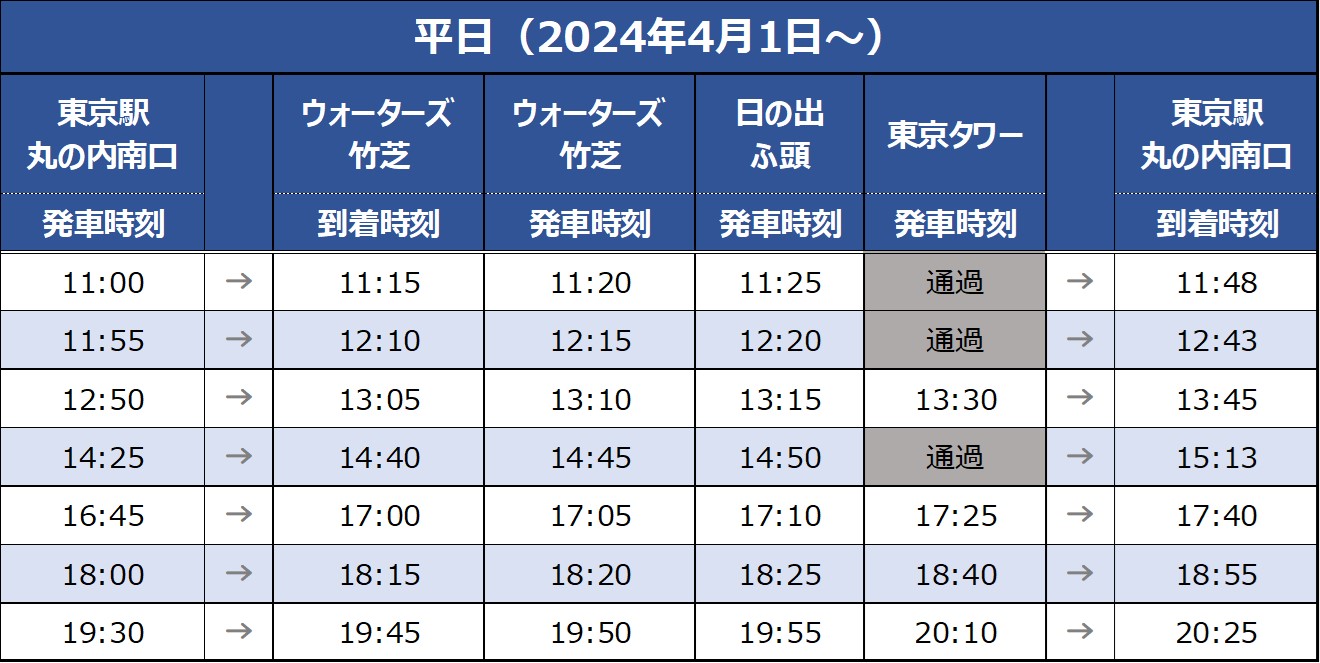 平日の時刻表（2024年4月1日から）｜東京駅丸の内南口　11時00分発車・ウォーターズ竹芝　11時15分着・ウォーターズ竹芝　11時20分発車・日の出ふ頭　11時25分発車・東京タワー　通過・東京駅丸の内南口　11時48分着 ・東京駅丸の内南口　11時55分発車・ウォーターズ竹芝　12時10分着・ウォーターズ竹芝　12時15分発車・日の出ふ頭　12時20分発車・東京タワー　通過・東京駅丸の内南口　12時43分着・東京駅丸の内南口　12時50分発車・ウォーターズ竹芝　13時05分着・ウォーターズ竹芝　13時10分発車・日の出ふ頭　13時15分発車・東京タワー　13時30分発車・東京駅丸の内南口　13時45分着・東京駅丸の内南口　14時25分発車・ウォーターズ竹芝　14時40分着・ウォーターズ竹芝　14時45分発車・日の出ふ頭　14時50分発車・東京タワー　通過・東京駅丸の内南口　15時13分着・東京駅丸の内南口　16時45分発車・ウォーターズ竹芝　17時00分着・ウォーターズ竹芝　17時05分発車・日の出ふ頭　17時10分発車・東京タワー　17時25分発車・東京駅丸の内南口　17時40分着・東京駅丸の内南口　18時00分発車・ウォーターズ竹芝　18時15分着・ウォーターズ竹芝　18時20分発車・日の出ふ頭　18時25分発車・東京タワー　18時40分発車・東京駅丸の内南口　18時55分着・東京駅丸の内南口　19時30分発車・ウォーターズ竹芝　19時45分着・ウォーターズ竹芝　19時50分発車・日の出ふ頭　19時55分発車・東京タワー　20時10分発車・東京駅丸の内南口　20時25分着