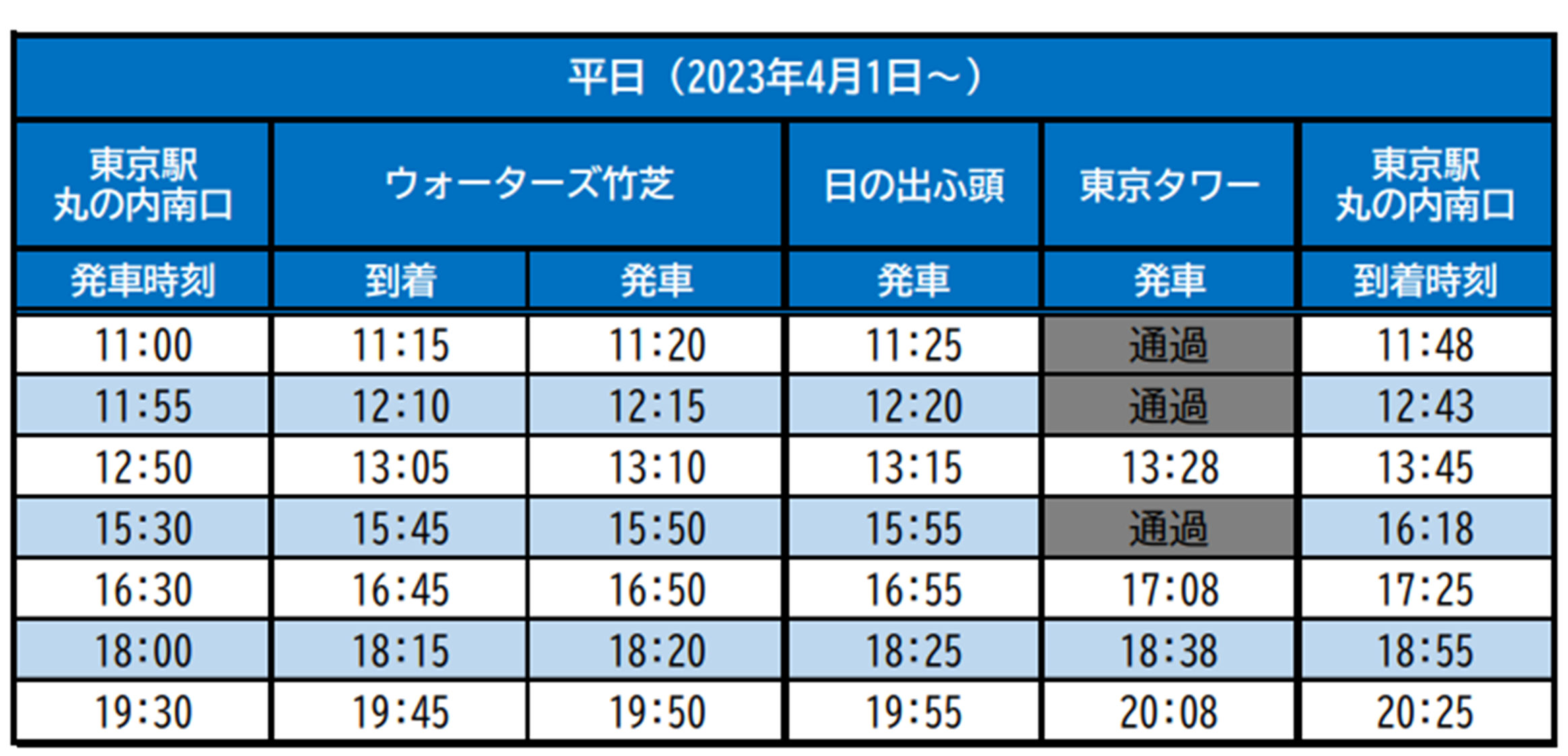 平日の時刻表｜東京駅丸の内南口　11時00分発車・ウォーターズ竹芝　11時15分着・ウォーターズ竹芝　11時20分発車・日の出ふ頭　11時25分発車・東京タワー　通過・東京駅丸の内南口　11時48分着	・東京駅丸の内南口　11時55分発車・ウォーターズ竹芝　12時10分着・ウォーターズ竹芝　12時15分発車・日の出ふ頭　12時20分発車・東京タワー　通過・東京駅丸の内南口　12時43分着・東京駅丸の内南口　12時50分発車・ウォーターズ竹芝　13時05分着・ウォーターズ竹芝　13時10分発車・日の出ふ頭　13時15分発車・東京タワー　13時28分発車・東京駅丸の内南口　13時45分着・東京駅丸の内南口　15時30分発車・ウォーターズ竹芝　15時45分着・ウォーターズ竹芝　15時50分発車・日の出ふ頭　15時55分発車・東京タワー　通過・東京駅丸の内南口　16時18分着・東京駅丸の内南口　16時30分発車・ウォーターズ竹芝　16時45分着・ウォーターズ竹芝　16時50分発車・日の出ふ頭　16時55分発車・東京タワー　17時08分発車・東京駅丸の内南口　17時25分着・東京駅丸の内南口　18時00分発車・ウォーターズ竹芝　18時15分着・ウォーターズ竹芝　18時20分発車・日の出ふ頭　18時25分発車・東京タワー　18時38分発車・東京駅丸の内南口　18時55分着・東京駅丸の内南口　19時30分発車・ウォーターズ竹芝　19時45分着・ウォーターズ竹芝　19時50分発車・日の出ふ頭　19時55分発車・東京タワー　20時08分発車・東京駅丸の内南口　20時25分着