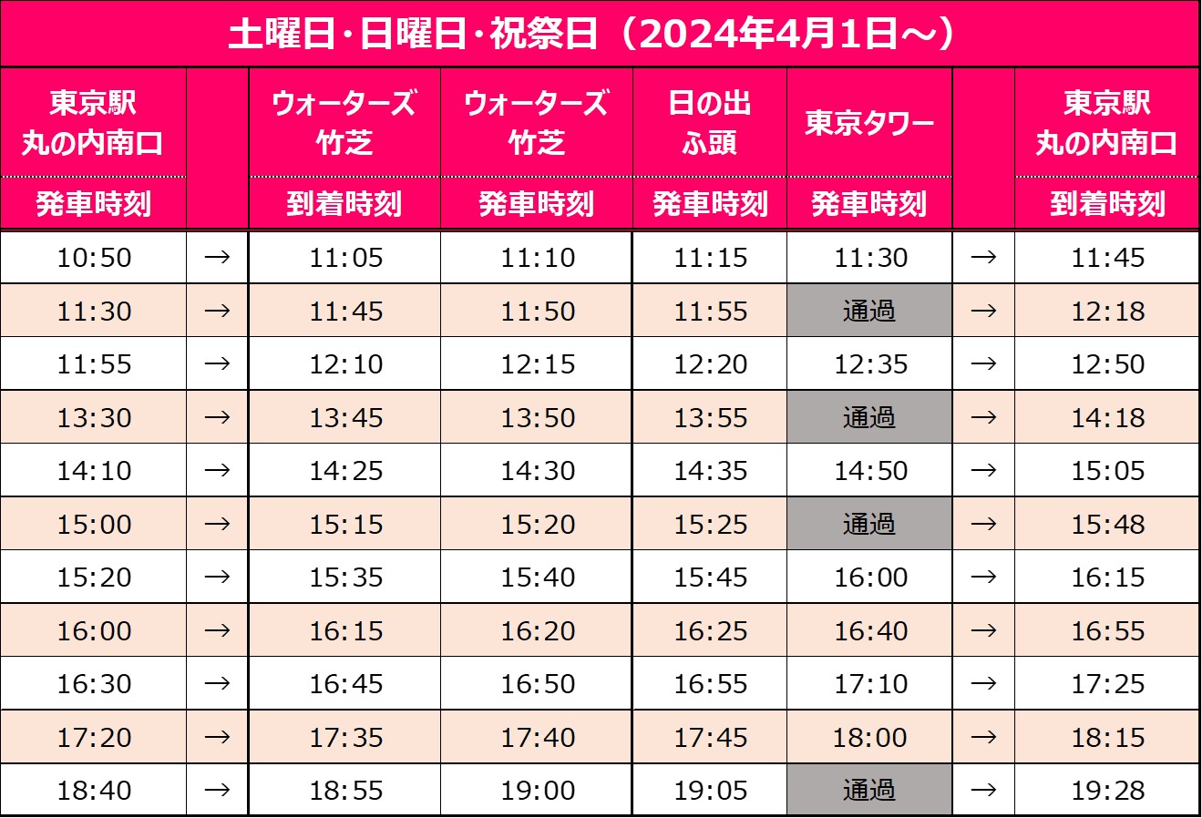 土曜日・日曜日・祝祭日の時刻表（2024年4月1日から）｜東京駅丸の内南口　10時50分発車・ウォーターズ竹芝　11時05分着・ウォーターズ竹芝　11時10分発車・日の出ふ頭　11時15分発車・東京タワー　11時30分発車・東京駅丸の内南口　11時45分着・東京駅丸の内南口　11時30分発車・ウォーターズ竹芝　11時45分着・ウォーターズ竹芝　11時50分発車・日の出ふ頭　11時55分発車・東京タワー　通過・東京駅丸の内南口　12時18分着・東京駅丸の内南口　11時55分発車・ウォーターズ竹芝　12時10分着・ウォーターズ竹芝　12時15分発車・日の出ふ頭　12時20分発車・東京タワー　12時35分発車・東京駅丸の内南口　12時50分着・東京駅丸の内南口　13時30分発車・ウォーターズ竹芝　13時45分着・ウォーターズ竹芝　13時50分発車・日の出ふ頭　13時55分発車・東京タワー　通過・東京駅丸の内南口　14時18分着・東京駅丸の内南口　14時10分発車・ウォーターズ竹芝　14時25分着・ウォーターズ竹芝　14時30分発車・日の出ふ頭　14時35分発車・東京タワー　14時50分発車・東京駅丸の内南口　15時05分着・東京駅丸の内南口　15時00分発車・ウォーターズ竹芝　15時15分着・ウォーターズ竹芝　15時20分発車・日の出ふ頭　15時25分発車・東京タワー　通過・東京駅丸の内南口　15時48分着・東京駅丸の内南口　15時20分発車・ウォーターズ竹芝　15時35分着・ウォーターズ竹芝　15時40分発車・日の出ふ頭　15時45分発車・東京タワー　16時00分発車・東京駅丸の内南口　16時15分着・東京駅丸の内南口　16時00分発車・ウォーターズ竹芝　16時15分着・ウォーターズ竹芝　16時20分発車・日の出ふ頭　16時25分発車・東京タワー　16時40分発車・東京駅丸の内南口　16時55分着・東京駅丸の内南口　16時30分発車・ウォーターズ竹芝　16時45分着・ウォーターズ竹芝　16時50分発車・日の出ふ頭　16時55分発車・東京タワー　17時10発車・東京駅丸の内南口　17時25分着 ・東京駅丸の内南口　17時20分発車・ウォーターズ竹芝　17時35分着・ウォーターズ竹芝　17時40分発車・日の出ふ頭　17時45分発車・東京タワー　18時00分発車・東京駅丸の内南口　18時15分着・東京駅丸の内南口　18時40分発車・ウォーターズ竹芝　18時55分着・ウォーターズ竹芝　19時00分発車・日の出ふ頭　19時05分発車・東京タワー　通過・東京駅丸の内南口　19時28分着