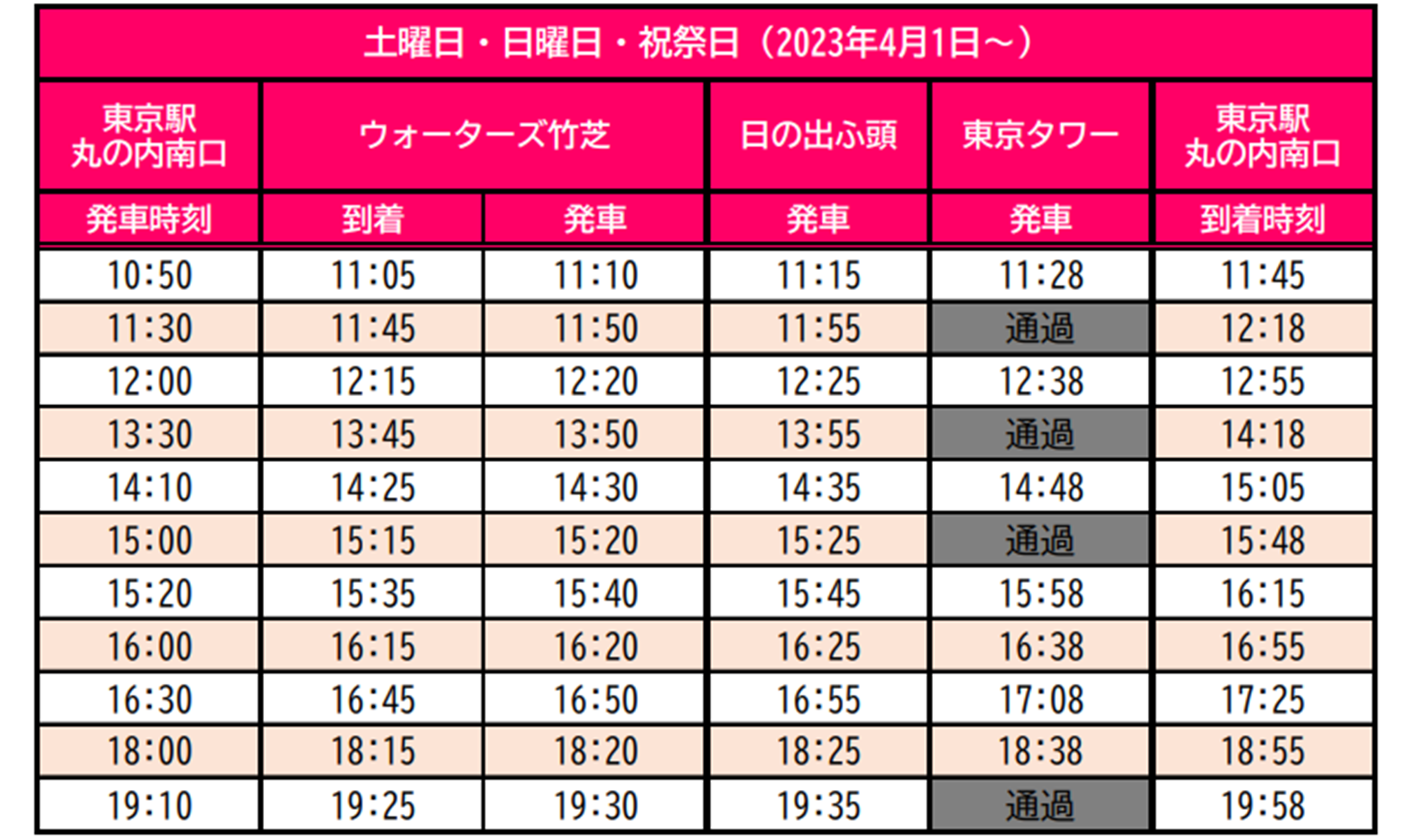 土曜日・日曜日・祝祭日の時刻表｜東京駅丸の内南口　10時50分発車・ウォーターズ竹芝　11時05分着・ウォーターズ竹芝　11時10分発車・日の出ふ頭　11時15分発車・東京タワー　11時28分発車・東京駅丸の内南口　11時45分着・東京駅丸の内南口　11時30分発車・ウォーターズ竹芝　11時45分着・ウォーターズ竹芝　11時50分発車・日の出ふ頭　11時55分発車・東京タワー　通過・東京駅丸の内南口　12時18分着・東京駅丸の内南口　12時00分発車・ウォーターズ竹芝　12時15分着・ウォーターズ竹芝　12時20分発車・日の出ふ頭　12時25分発車・東京タワー　12時38分発車・東京駅丸の内南口　12時55分着・東京駅丸の内南口　13時30分発車・ウォーターズ竹芝　13時45分着・ウォーターズ竹芝　13時50分発車・日の出ふ頭　13時55分発車・東京タワー　通過・東京駅丸の内南口　14時18分着・東京駅丸の内南口　14時10分発車・ウォーターズ竹芝　14時25分着・ウォーターズ竹芝　14時30分発車・日の出ふ頭　14時35分発車・東京タワー　14時48分発車・東京駅丸の内南口　15時05分着・東京駅丸の内南口　15時00分発車・ウォーターズ竹芝　15時15分着・ウォーターズ竹芝　15時20分発車・日の出ふ頭　15時25分発車・東京タワー　通過・東京駅丸の内南口　15時48分着・東京駅丸の内南口　15時20分発車・ウォーターズ竹芝　15時35分着・ウォーターズ竹芝　15時40分発車・日の出ふ頭　15時45分発車・東京タワー　15時58分発車・東京駅丸の内南口　16時15分着・東京駅丸の内南口　16時00分発車・ウォーターズ竹芝　16時15分着・ウォーターズ竹芝　16時20分発車・日の出ふ頭　16時25分発車・東京タワー　16時38分発車・東京駅丸の内南口　16時55分着・東京駅丸の内南口　16時30分発車・ウォーターズ竹芝　16時45分着・ウォーターズ竹芝　16時50分発車・日の出ふ頭　16時55分発車・東京タワー　17時08分発車・東京駅丸の内南口　17時25分着	・東京駅丸の内南口　18時00分発車・ウォーターズ竹芝　18時15分着・ウォーターズ竹芝　18時20分発車・日の出ふ頭　18時25分発車・東京タワー　18時38分発車・東京駅丸の内南口　18時55分着・東京駅丸の内南口　19時10分発車・ウォーターズ竹芝　19時25分着・ウォーターズ竹芝　19時30分発車・日の出ふ頭　19時35分発車・東京タワー　通過・東京駅丸の内南口　19時58分着