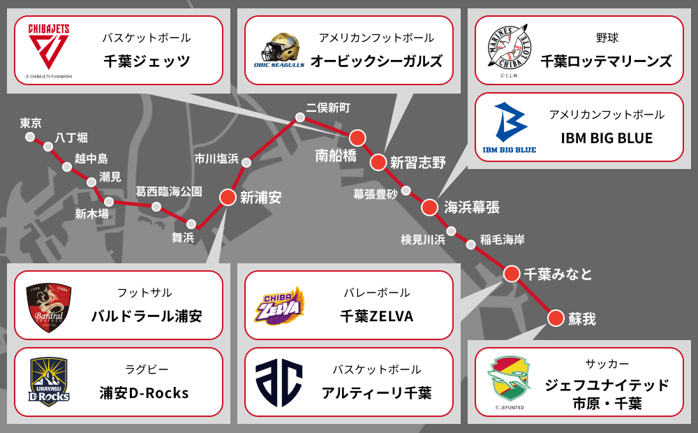 路線図