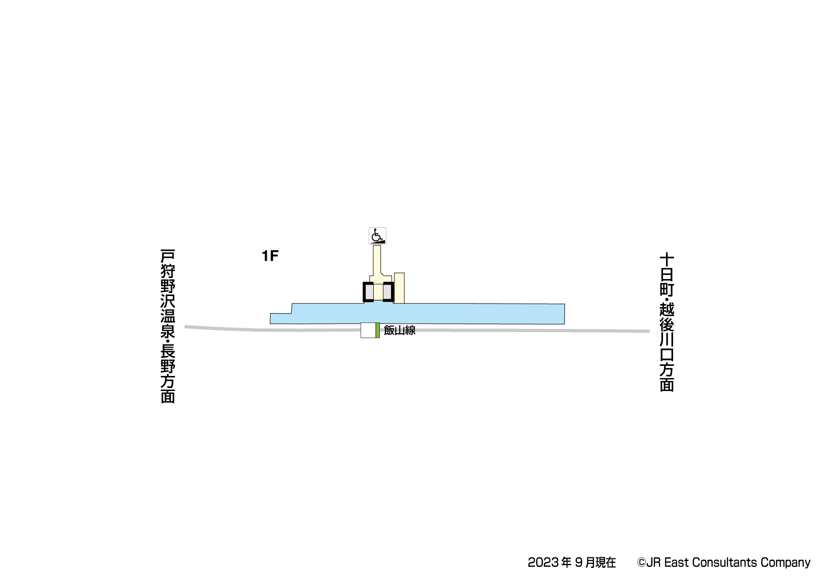 越後鹿渡駅　1F構内図