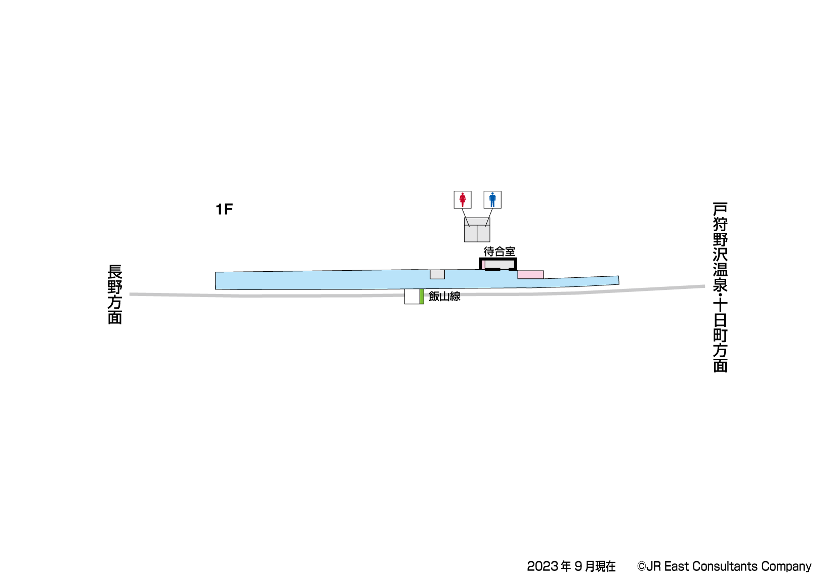 信濃平駅　1F構内図