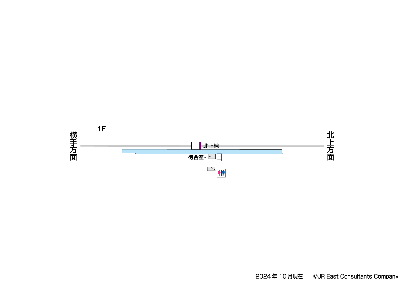 立川目駅　1F構内図