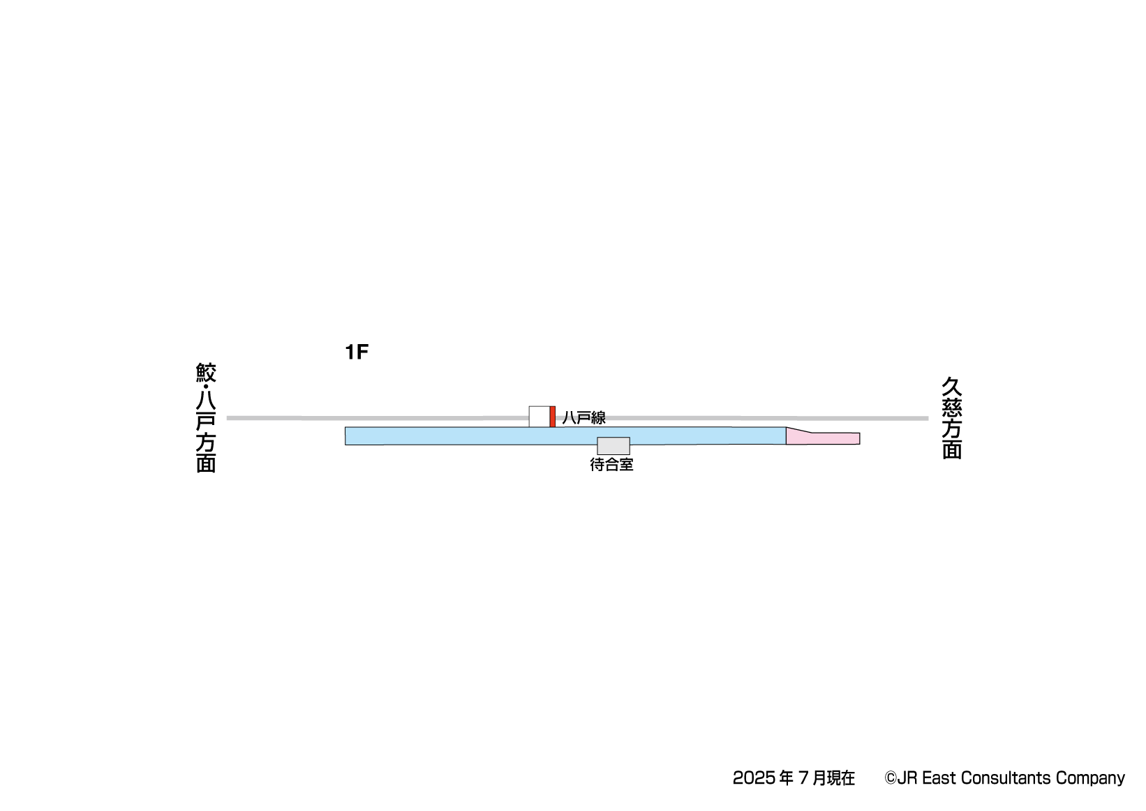 玉川駅　1F構内図
