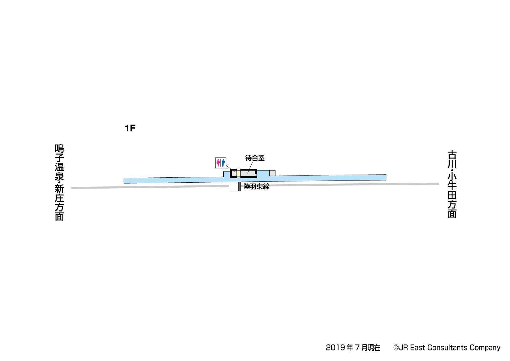 東大崎駅　1F構内図