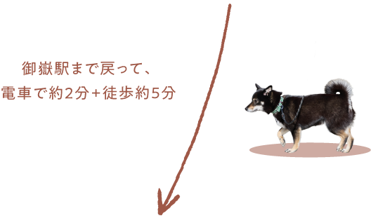 御嶽駅まで戻って、電車で約2分+徒歩約5分