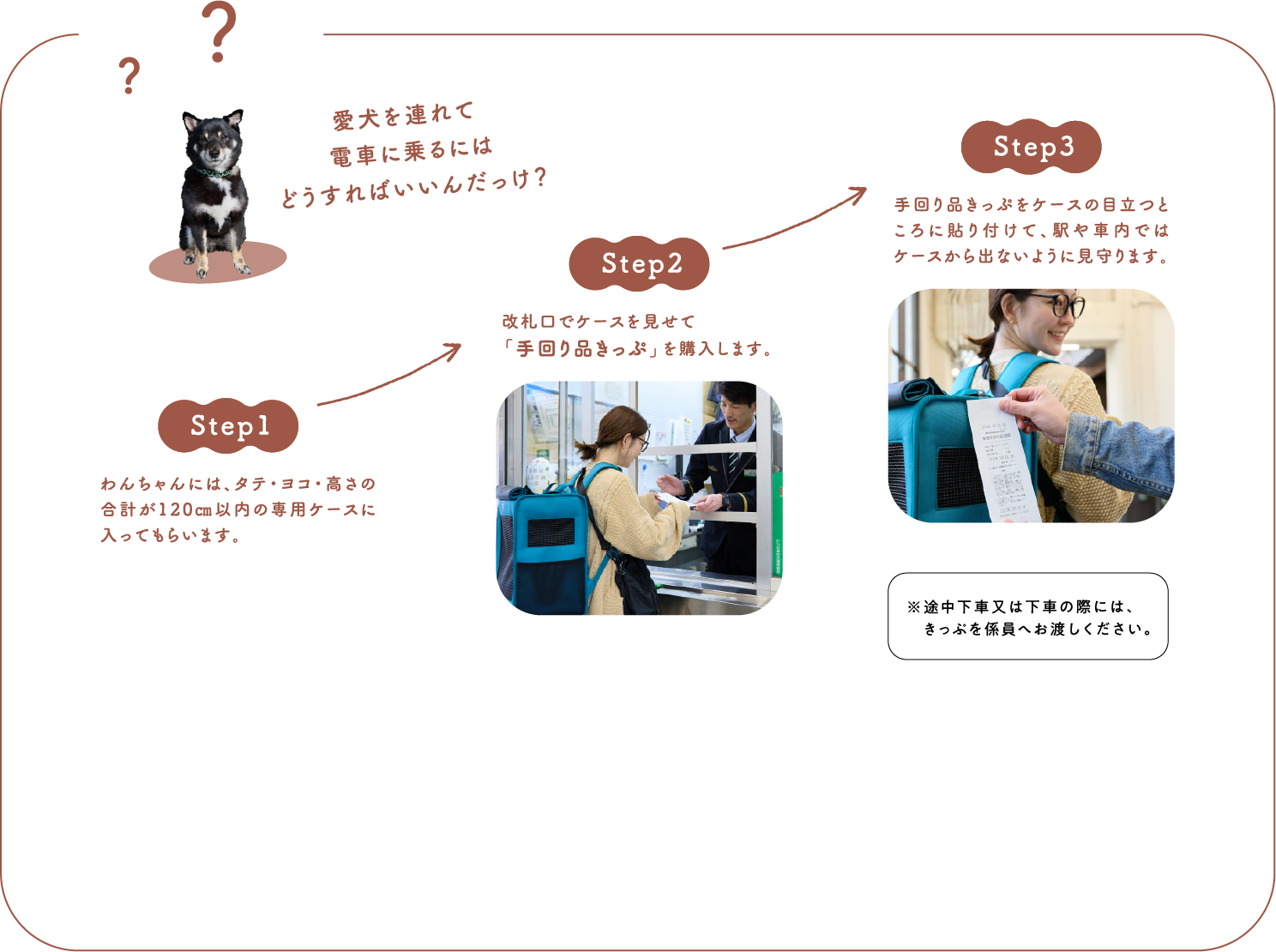 愛犬を連れて電車に乗るには