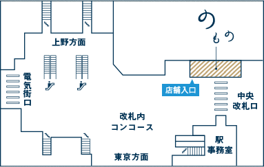 のものエキュート秋葉原店の位置