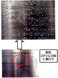 新型