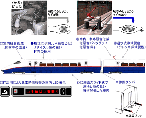 解説図