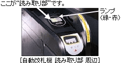 自動改札機 読み取り部 周辺