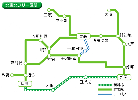 北東北フリー区間