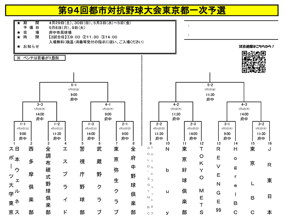 大会表：第94回都市対抗野球大会　東京都一次予選