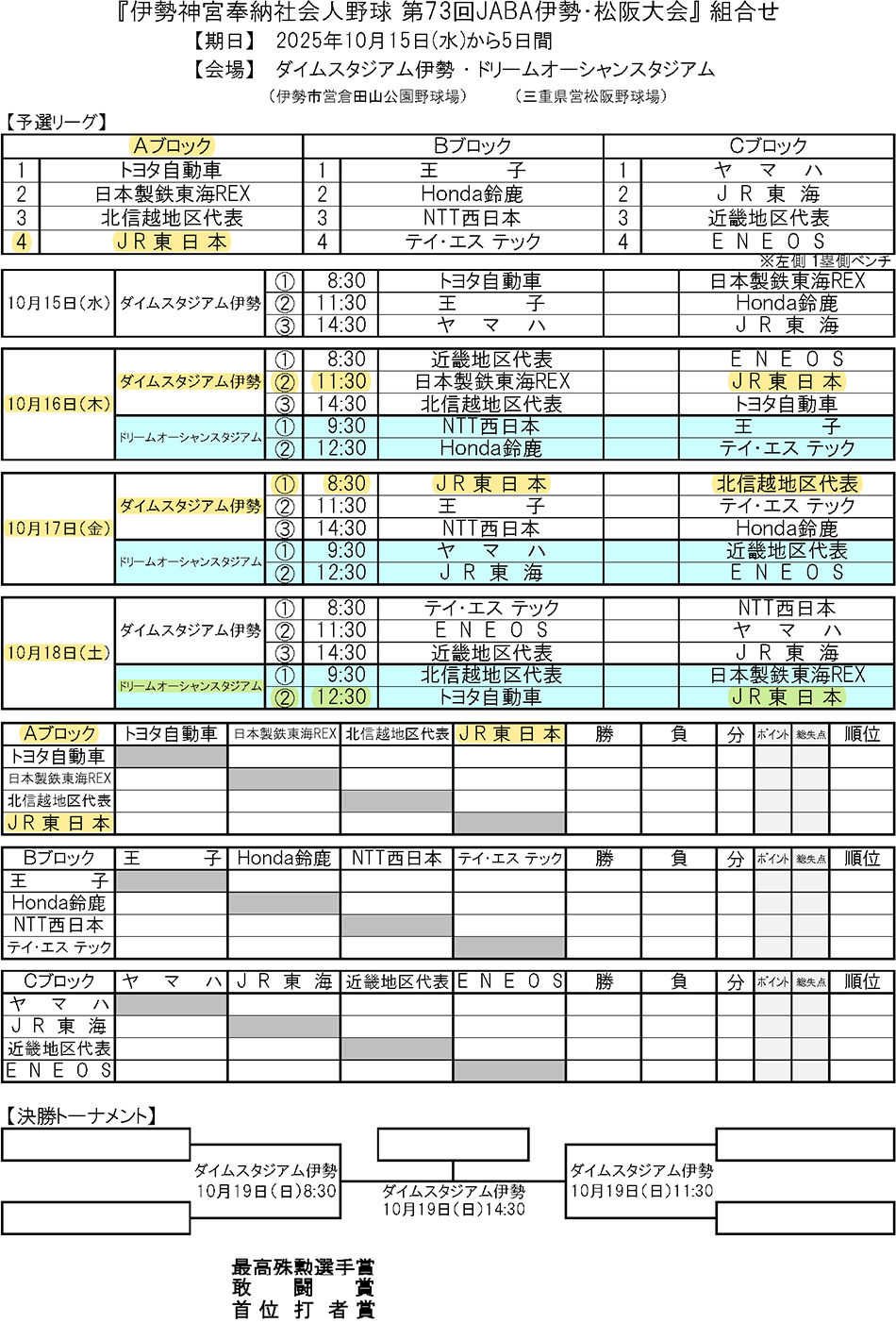 大会表：伊勢神宮奉納社会人野球　第73回JABA伊勢・松阪大会