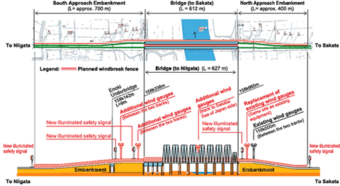 Schematic Diagram of Derailment Site