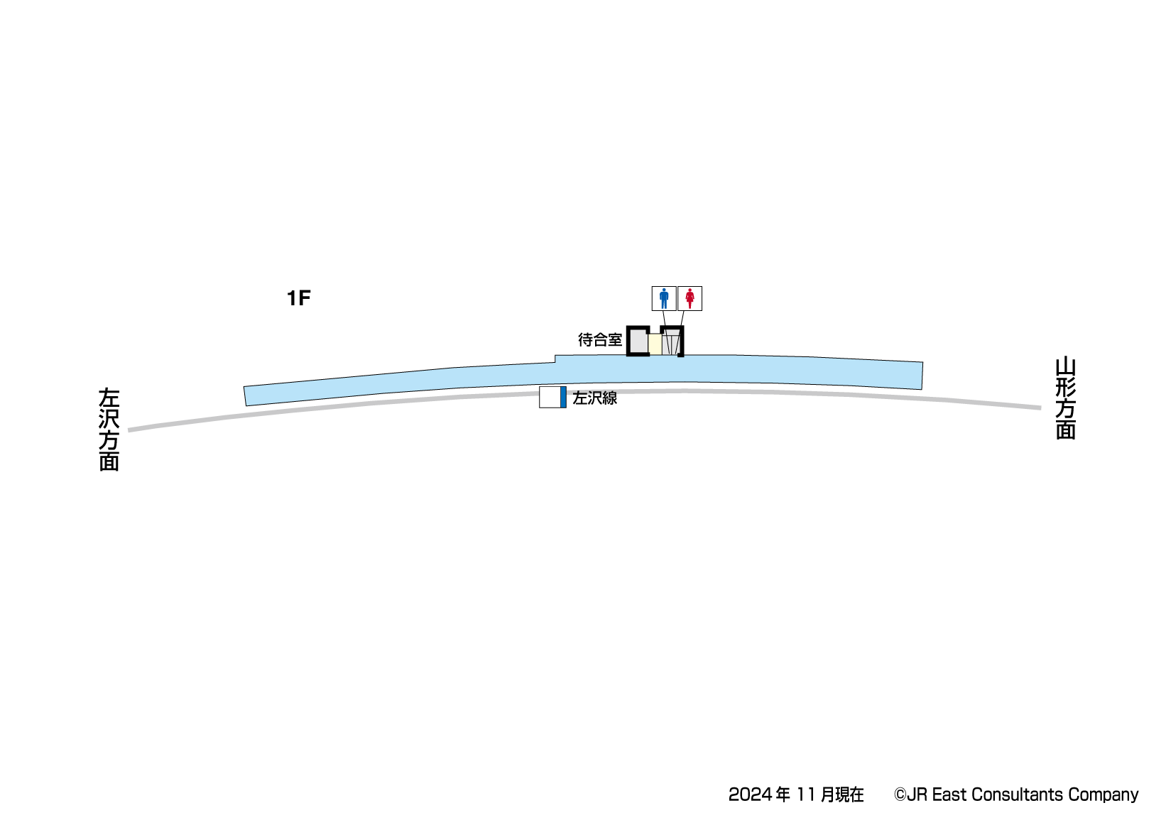 羽前高松駅　1F構内図