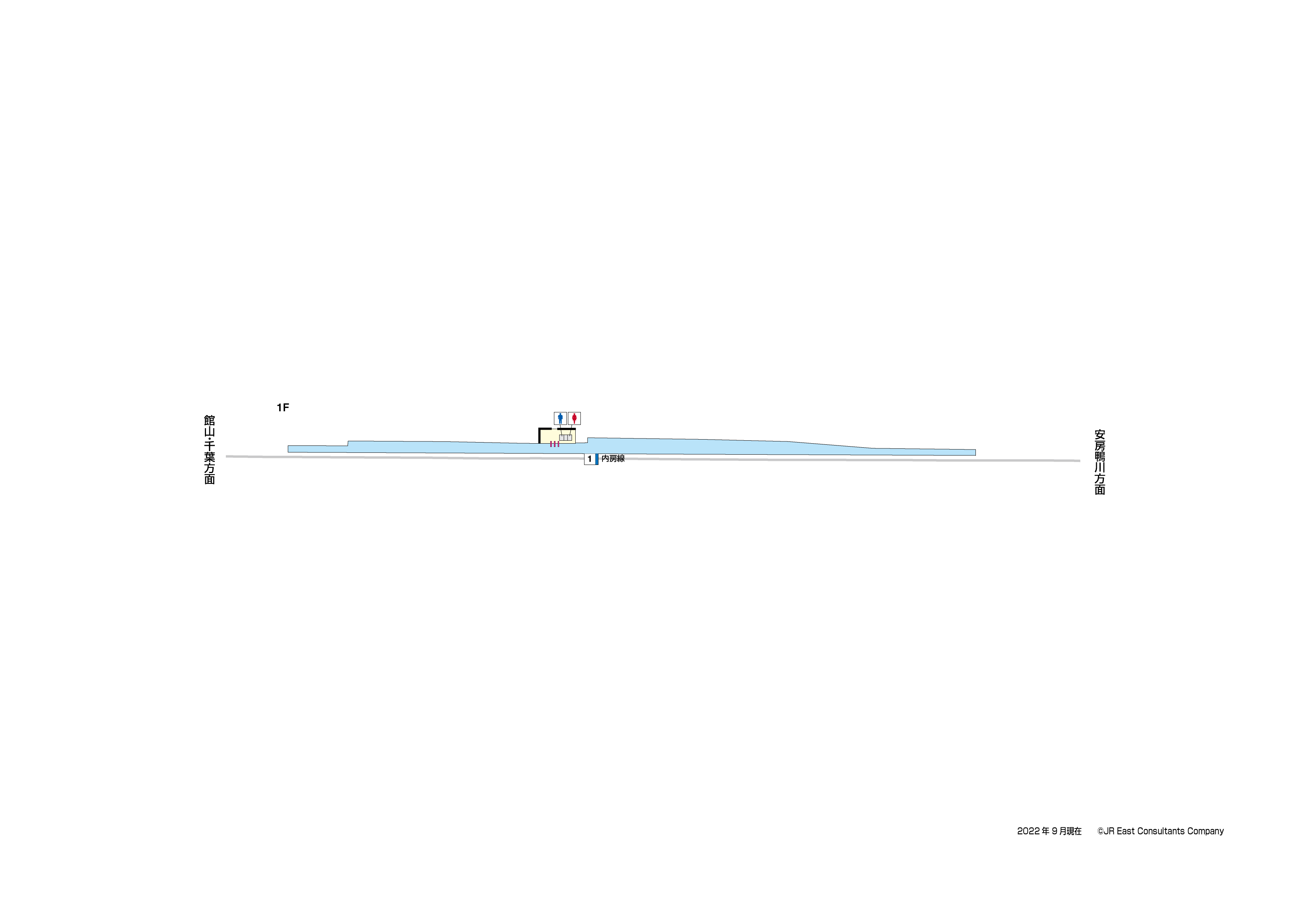 九重駅　1F構内図
