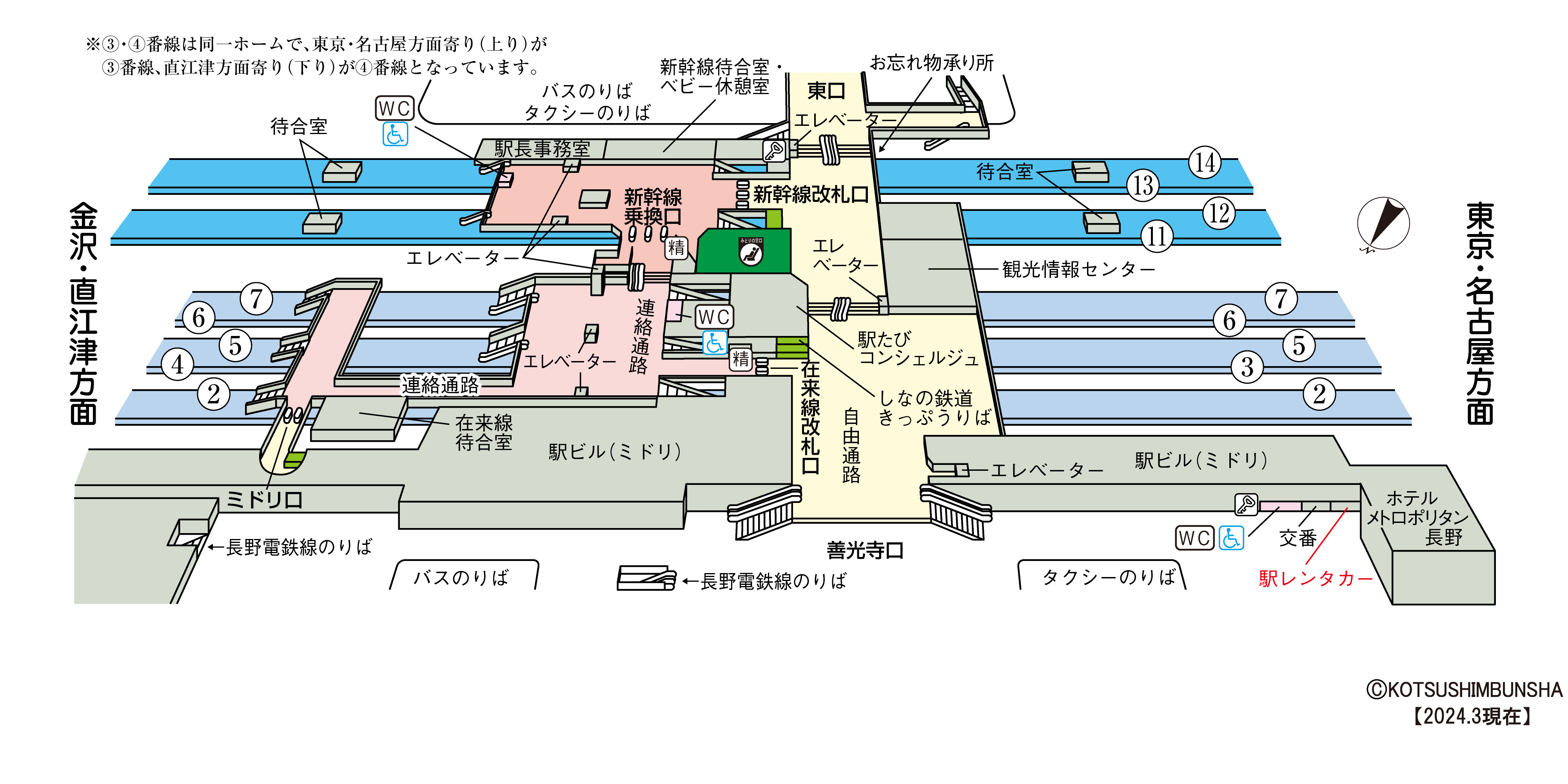 長野駅 立体図