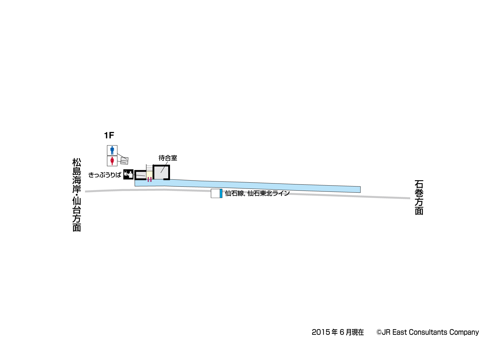 蛇田駅　1F構内図