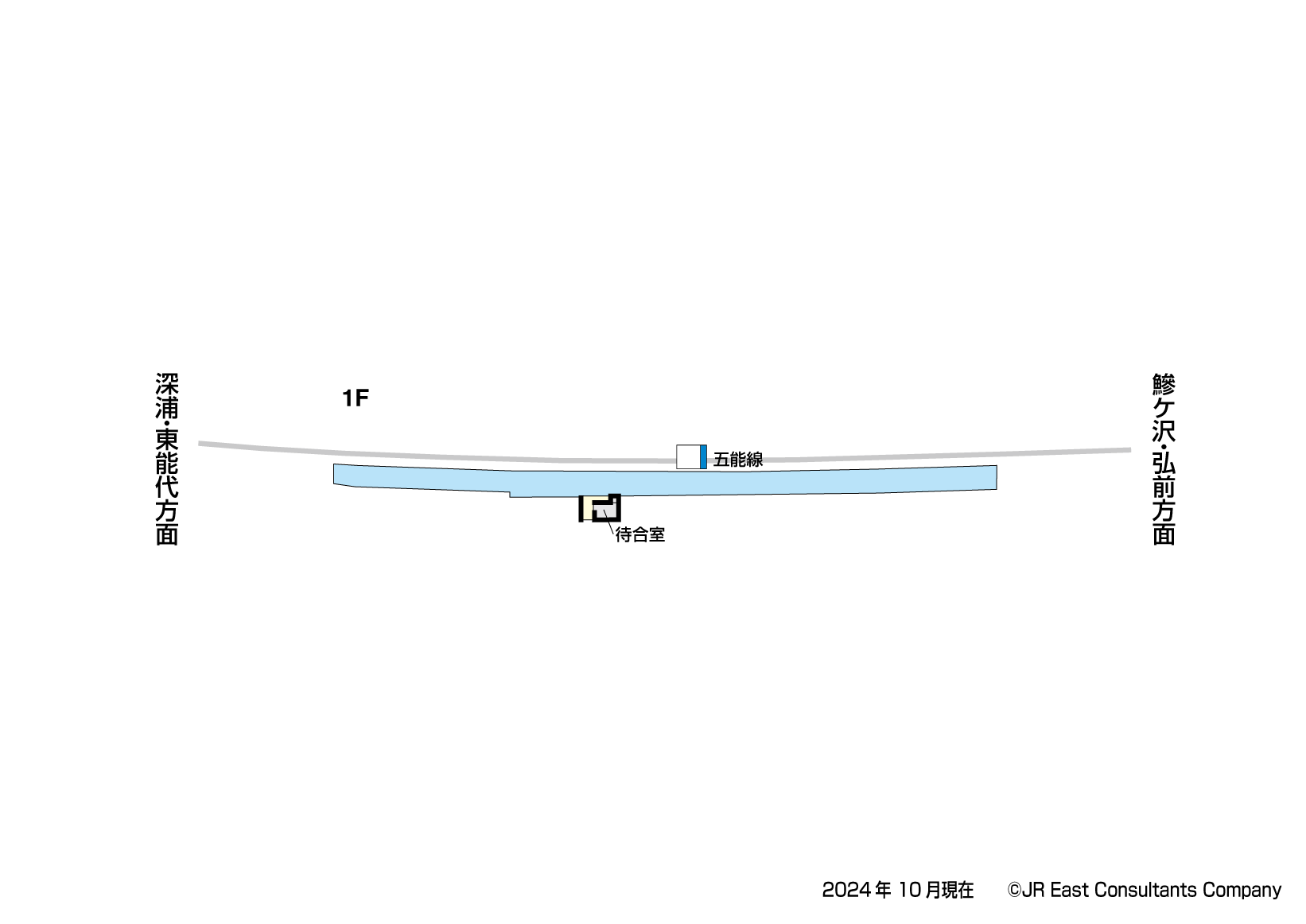 陸奥赤石駅　1F構内図