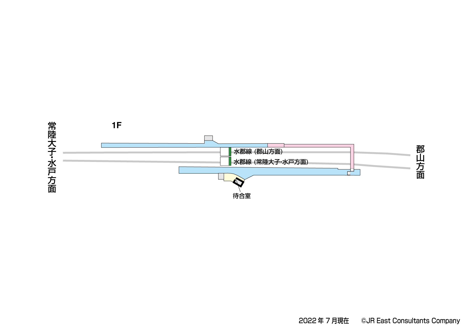谷田川駅　1F構内図