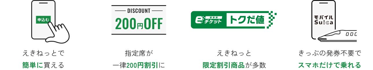 えきねっとで簡単に買える 指定席が一律200円割引に えきねっと限定割引商品が多数 きっぷの発券不要でスマホだけで乗れる