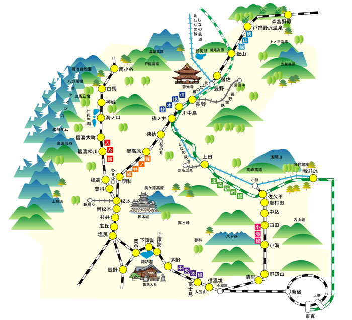 路線マップ