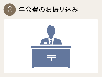 2.年会費のお振り込み