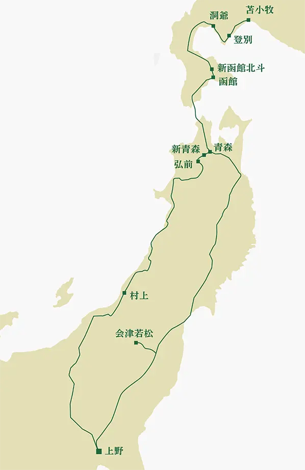 行程図