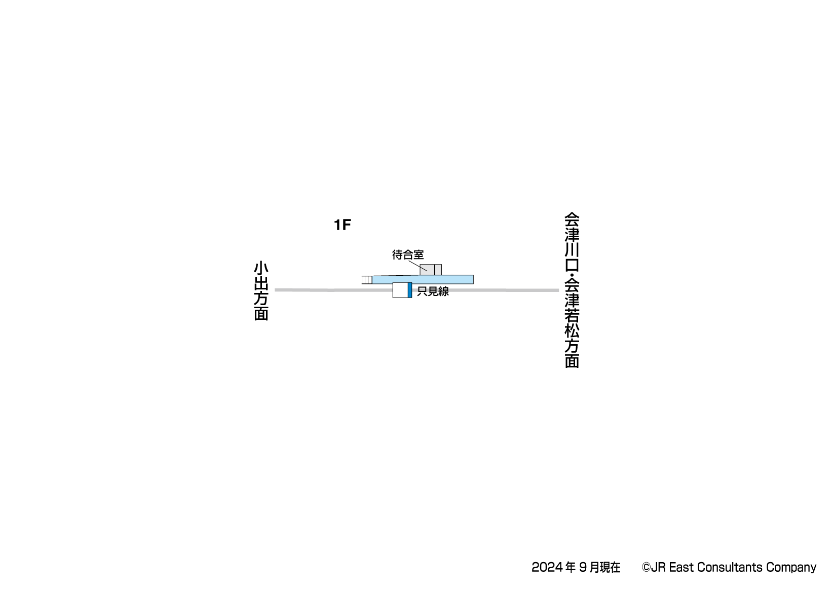 会津大塩駅　1F構内図