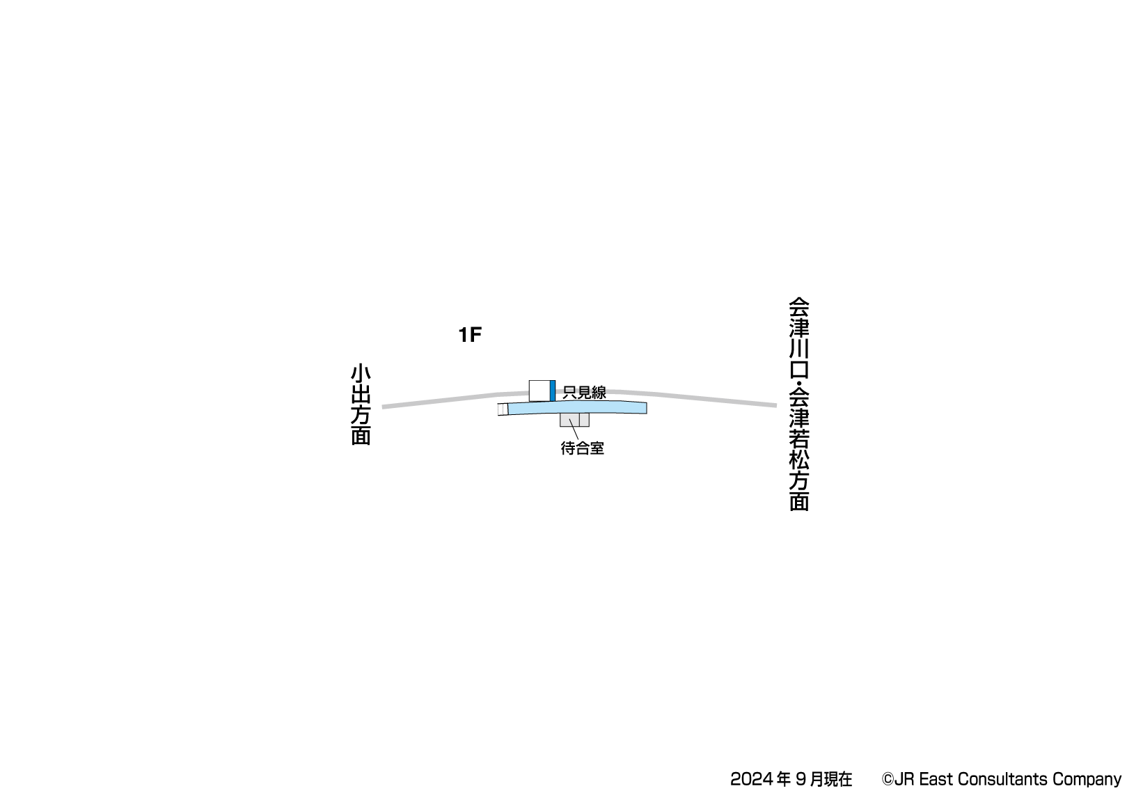 会津蒲生駅　1F構内図