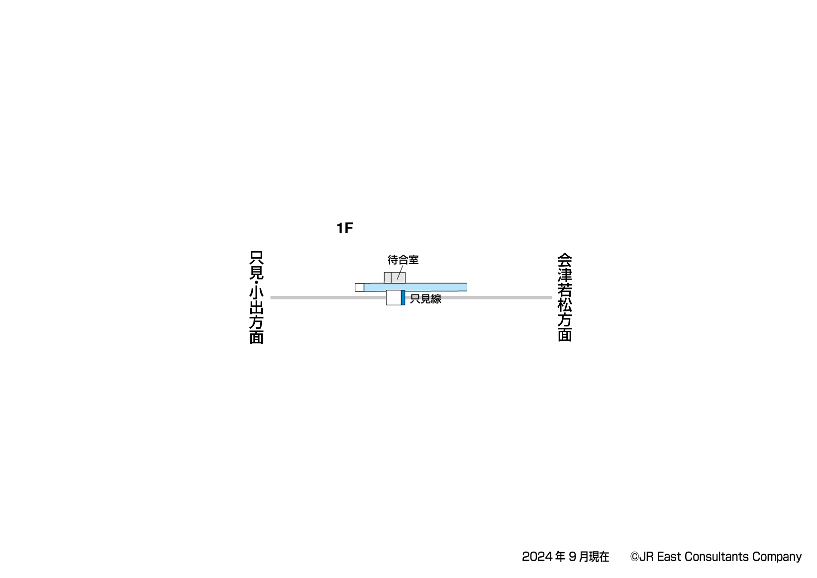 会津越川駅　1F構内図