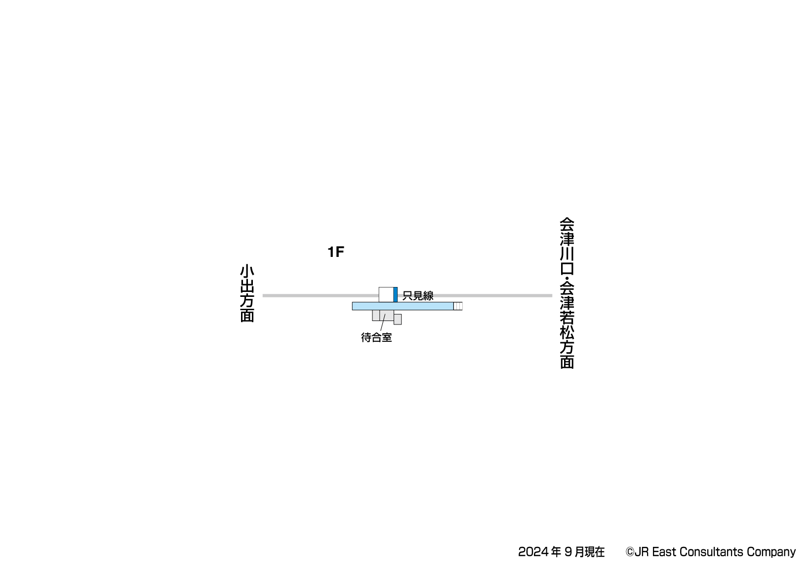 会津塩沢駅　1F構内図