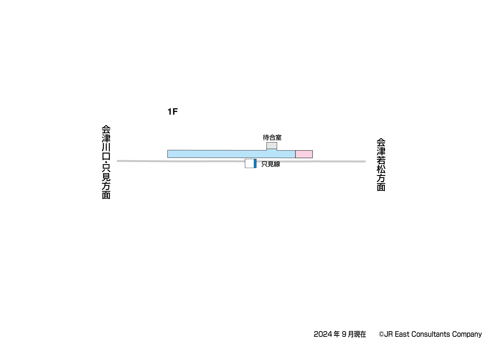 会津西方駅　1F構内図